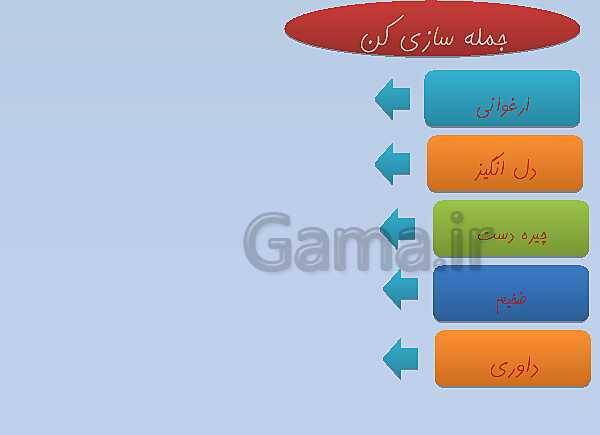 پاورپوینت مصور درس اول فارسی پایه چهارم: آفریدگار زیبایی- پیش نمایش