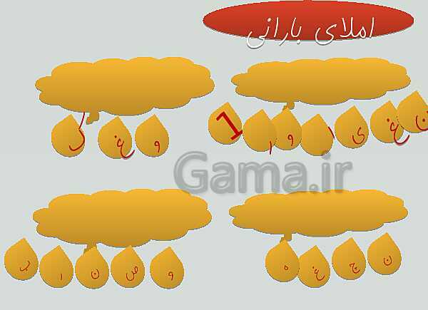 پاورپوینت مصور درس اول فارسی پایه چهارم: آفریدگار زیبایی- پیش نمایش