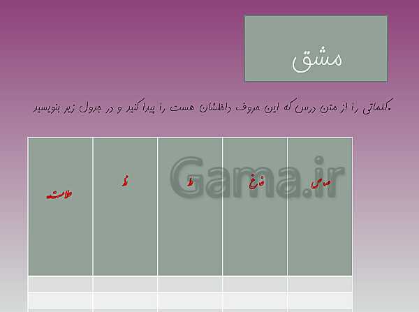 پاورپوینت مصور درس اول فارسی پایه چهارم: آفریدگار زیبایی- پیش نمایش