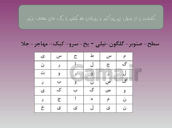 پاورپوینت مصور درس اول فارسی پایه چهارم: آفریدگار زیبایی- پیش نمایش