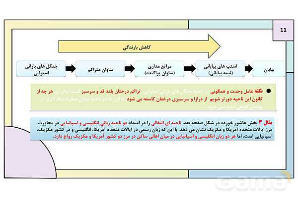 پاورپوینت تدریس درس 2: انسان و ناحیه | کتاب درسی جغرافیا 2 یازدهم- پیش نمایش
