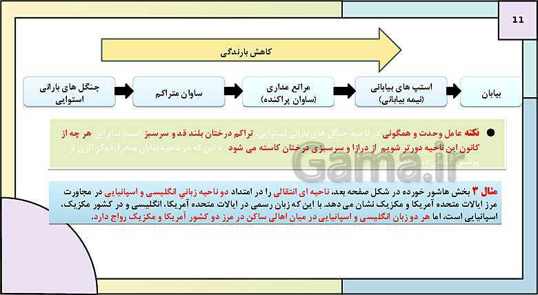 پاورپوینت تدریس درس 2: انسان و ناحیه | کتاب درسی جغرافیا 2 یازدهم- پیش نمایش