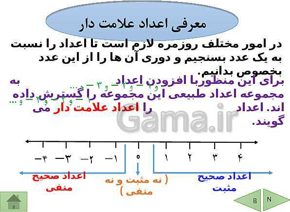 پاورپوینت تدریس فصل دوم ریاضی هفتم | فصل 2: عددهای صحیح- پیش نمایش