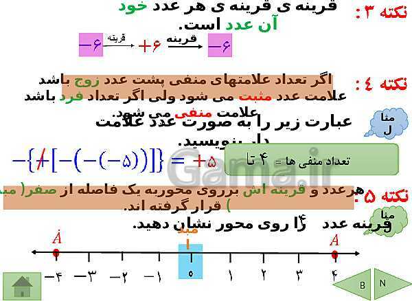 پاورپوینت تدریس فصل دوم ریاضی هفتم | فصل 2: عددهای صحیح- پیش نمایش