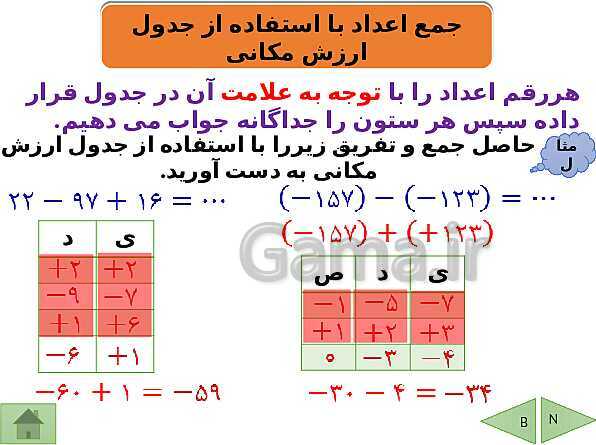 پاورپوینت تدریس فصل دوم ریاضی هفتم | فصل 2: عددهای صحیح- پیش نمایش