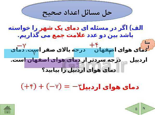 پاورپوینت تدریس فصل دوم ریاضی هفتم | فصل 2: عددهای صحیح- پیش نمایش