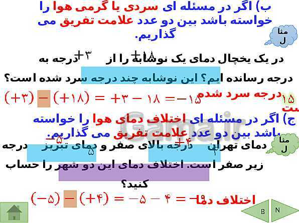 پاورپوینت تدریس فصل دوم ریاضی هفتم | فصل 2: عددهای صحیح- پیش نمایش