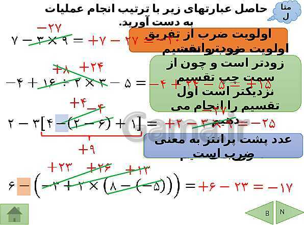 پاورپوینت تدریس فصل دوم ریاضی هفتم | فصل 2: عددهای صحیح- پیش نمایش