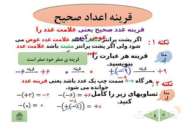 پاورپوینت تدریس فصل دوم ریاضی هفتم | فصل 2: عددهای صحیح- پیش نمایش