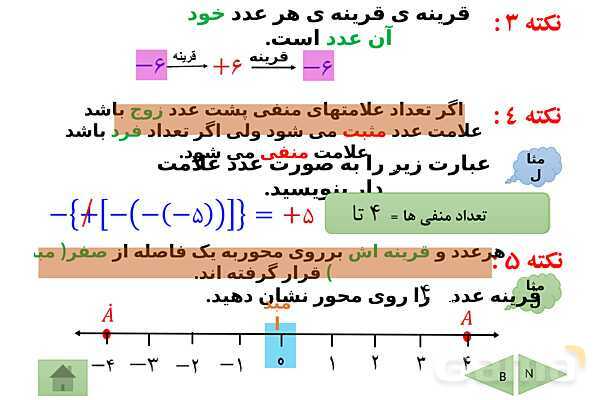پاورپوینت تدریس فصل دوم ریاضی هفتم | فصل 2: عددهای صحیح- پیش نمایش
