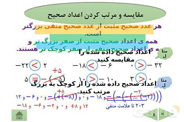 پاورپوینت تدریس فصل دوم ریاضی هفتم | فصل 2: عددهای صحیح- پیش نمایش