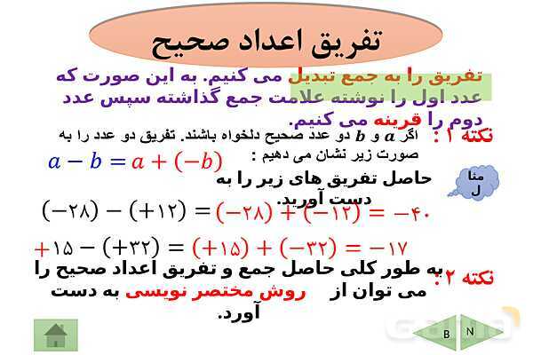 پاورپوینت تدریس فصل دوم ریاضی هفتم | فصل 2: عددهای صحیح- پیش نمایش