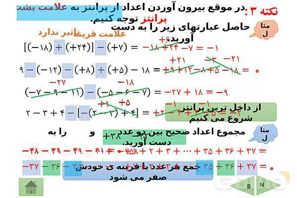 پاورپوینت تدریس فصل دوم ریاضی هفتم | فصل 2: عددهای صحیح- پیش نمایش