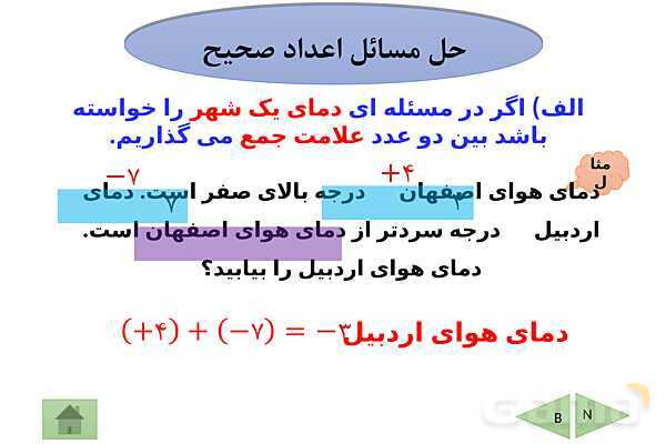 پاورپوینت تدریس فصل دوم ریاضی هفتم | فصل 2: عددهای صحیح- پیش نمایش