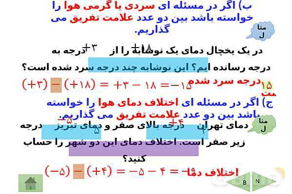 پاورپوینت تدریس فصل دوم ریاضی هفتم | فصل 2: عددهای صحیح- پیش نمایش