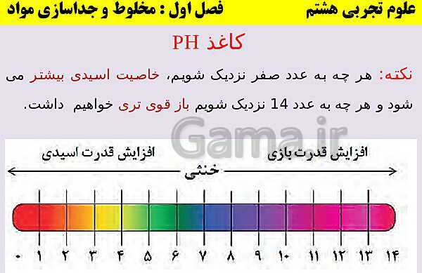 پاورپوینت علوم تجربی هشتم | آموزش جامع فصل اول: مخلوط و جداسازی مواد- پیش نمایش