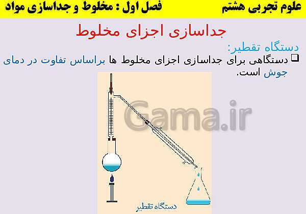 پاورپوینت علوم تجربی هشتم | آموزش جامع فصل اول: مخلوط و جداسازی مواد- پیش نمایش