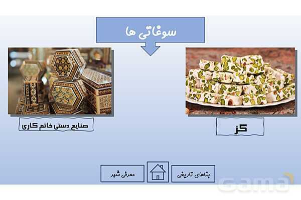 پاورپوینت دانش آموزی تور گردشگری اصفهان - پیش نمایش