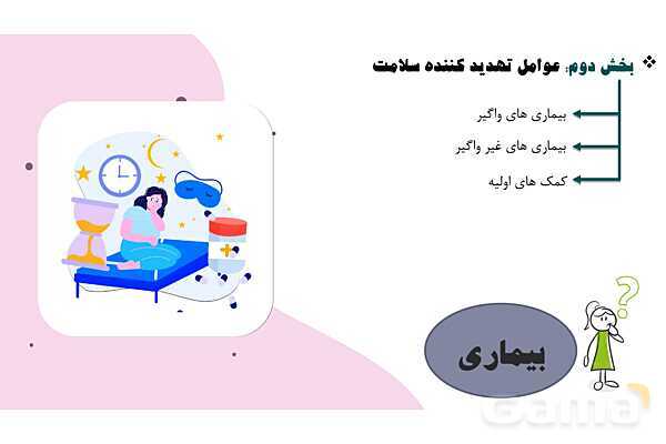 پاورپوینت واحد سلامت، بهداشت و صیانت از محیط زیست (بیماریهای واگیر دار)- پیش نمایش