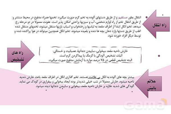 پاورپوینت واحد سلامت، بهداشت و صیانت از محیط زیست (بیماریهای واگیر دار)- پیش نمایش