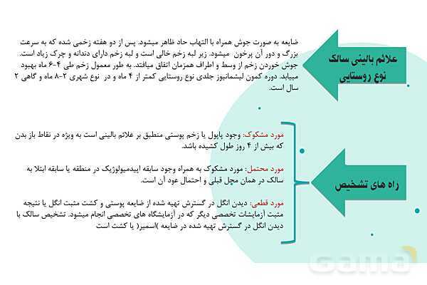 پاورپوینت واحد سلامت، بهداشت و صیانت از محیط زیست (بیماریهای واگیر دار)- پیش نمایش