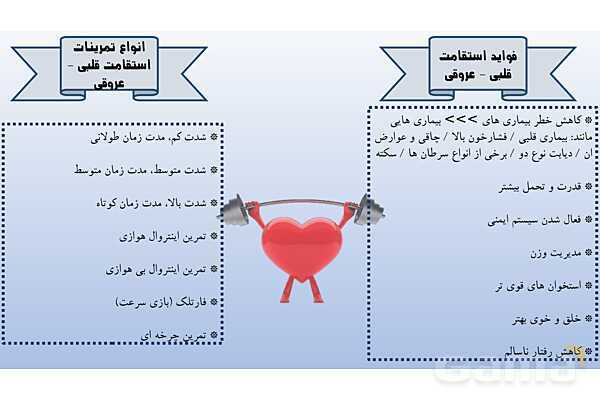 فاکتور های آمادگی جسمانی وابسته به سلامت- پیش نمایش