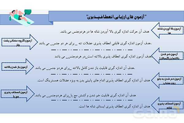 فاکتور های آمادگی جسمانی وابسته به سلامت- پیش نمایش