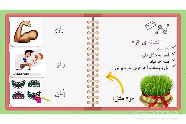 پاورپوینت تدریس نشانه ز | فارسی اول ابتدائی- پیش نمایش