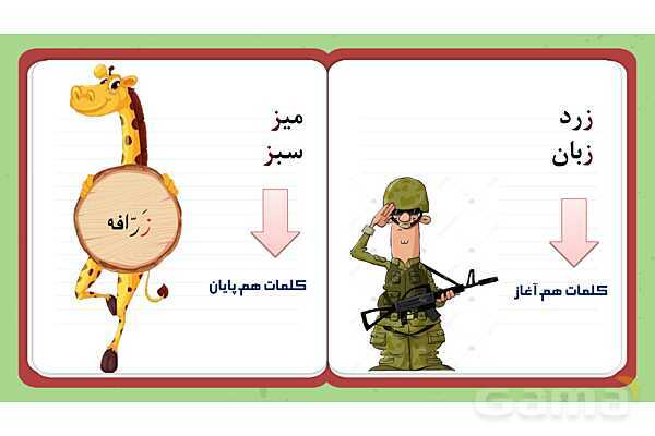 پاورپوینت تدریس نشانه ز | فارسی اول ابتدائی- پیش نمایش