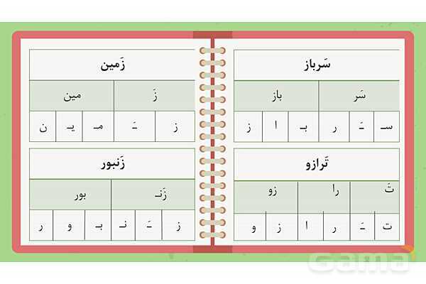 پاورپوینت تدریس نشانه ز | فارسی اول ابتدائی- پیش نمایش