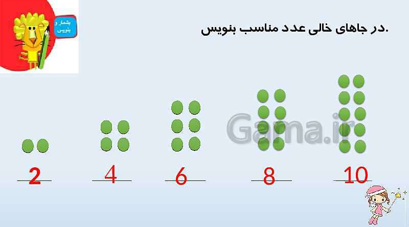 تدریس تم 18 ریاضی اول ابتدایی: شمردن چندتایی- پیش نمایش