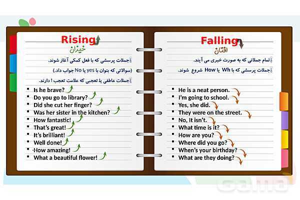 تمام نکات طلایی گرامری زبان انگلیسی پایه نهم- پیش نمایش
