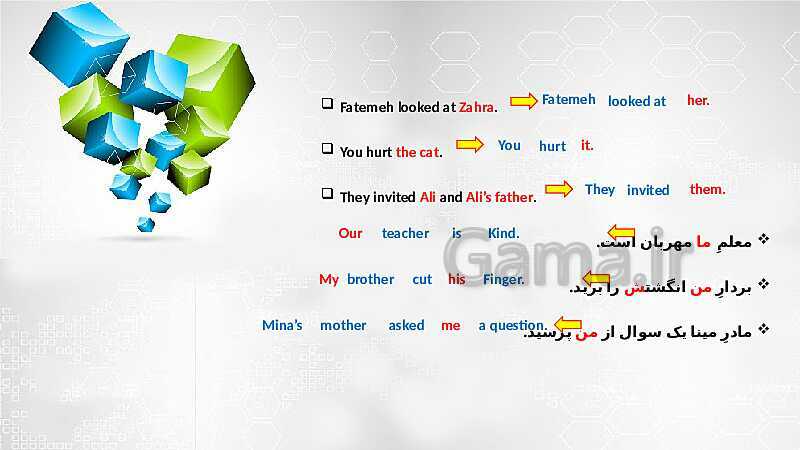 تمام نکات طلایی گرامری زبان انگلیسی پایه نهم- پیش نمایش