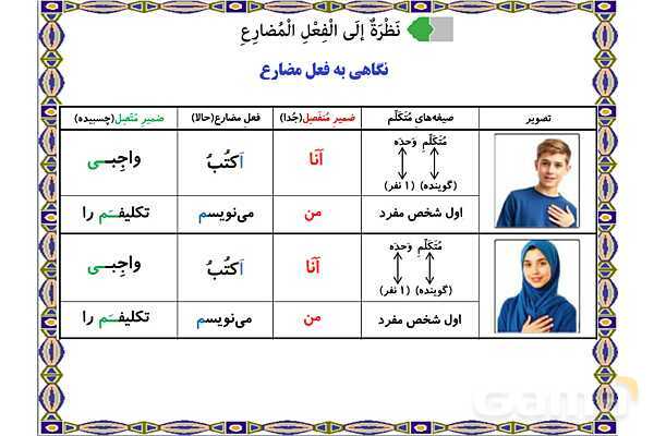 پاورپوینت آموزشی درس 9 عربی هشتم- پیش نمایش