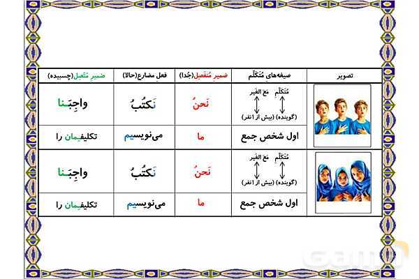 پاورپوینت آموزشی درس 9 عربی هشتم- پیش نمایش