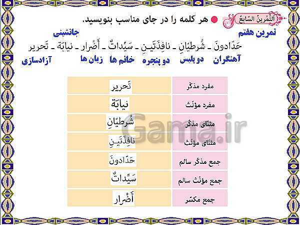 پاورپوینت آموزشی درس 10 عربی نهم- پیش نمایش