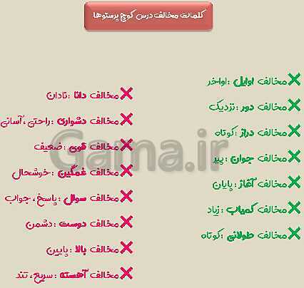 پاورپوینت مصور درس دوم فارسی پایه چهارم: کوچ پرستوها- پیش نمایش