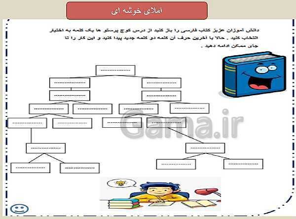 پاورپوینت مصور درس دوم فارسی پایه چهارم: کوچ پرستوها- پیش نمایش