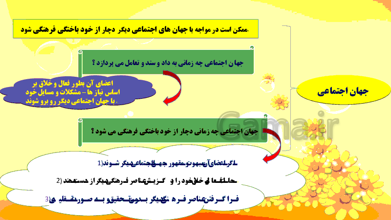 پاورپوینت جامعه شناسی (1) دهم رشته انسانی | درس 12: تحولات هویتی جهان اجتماعی- پیش نمایش