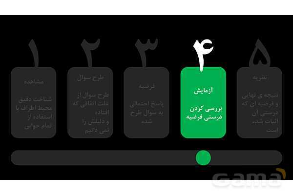پاورپوینت مراحل روش علمی- پیش نمایش