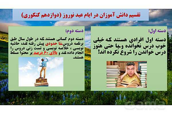 پاورپوینت برنامه ریزی تحصیلی پایه دوازدهم در تعطیلات عید نوروز - پیش نمایش