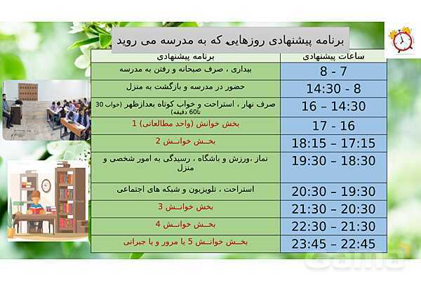 پاورپوینت برنامه ریزی تحصیلی پایه دوازدهم در تعطیلات عید نوروز - پیش نمایش