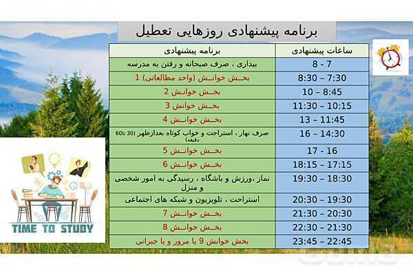 پاورپوینت برنامه ریزی تحصیلی پایه دوازدهم در تعطیلات عید نوروز - پیش نمایش