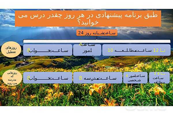 پاورپوینت برنامه ریزی تحصیلی پایه دوازدهم در تعطیلات عید نوروز - پیش نمایش