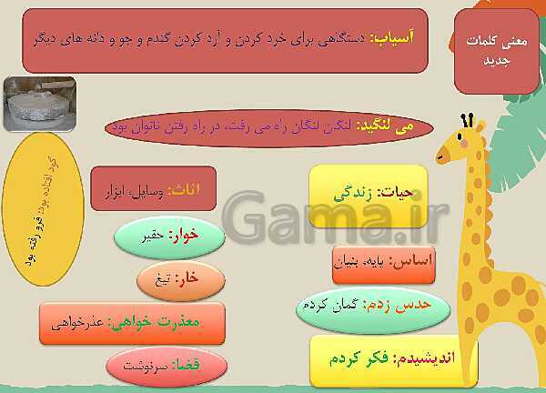 پاورپوینت مصور درس سوم فارسی پایه چهارم: راز نشانه‌ها- پیش نمایش