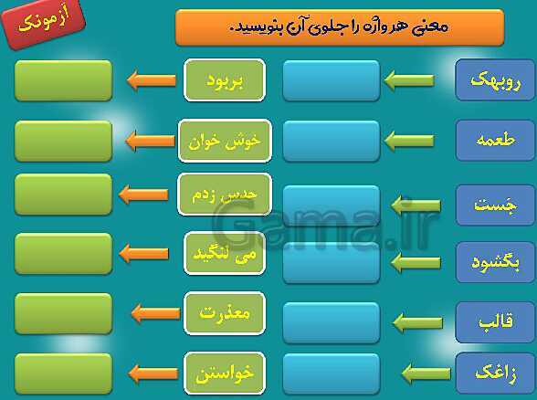 پاورپوینت مصور درس سوم فارسی پایه چهارم: راز نشانه‌ها- پیش نمایش