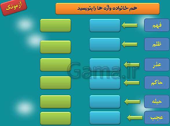 پاورپوینت مصور درس سوم فارسی پایه چهارم: راز نشانه‌ها- پیش نمایش