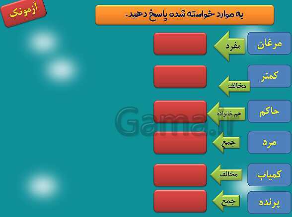 پاورپوینت مصور درس سوم فارسی پایه چهارم: راز نشانه‌ها- پیش نمایش