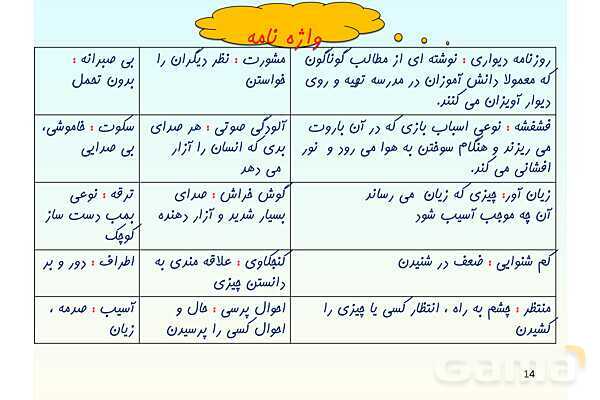 پاورپوینت درس 4: آواز گنجشک ها | فارسی سوم ابتدائی- پیش نمایش