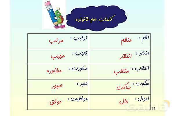 پاورپوینت درس 4: آواز گنجشک ها | فارسی سوم ابتدائی- پیش نمایش